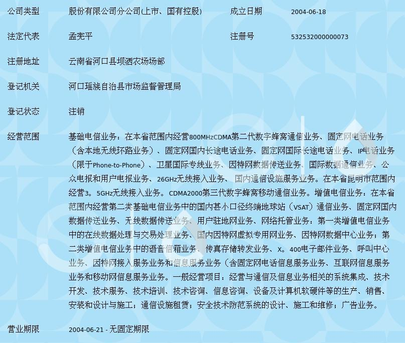 連接邊陲，服務(wù)萬家 中國電信股份河口壩灑支局的基礎(chǔ)電信業(yè)務(wù)